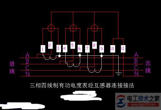 电度表的接线图接线方法大全(单相电表与三相四线电表接线)