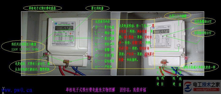 电度表的接线图接线方法大全(单相电表与三相四线电表接线)