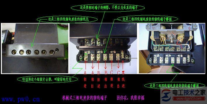 电度表的接线图接线方法大全(单相电表与三相四线电表接线)