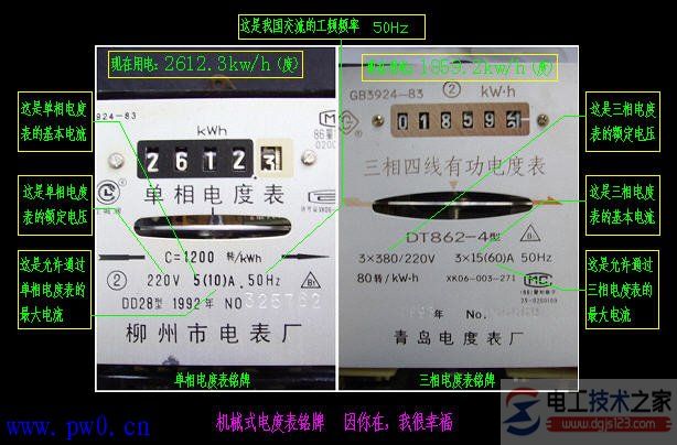 电度表的接线图接线方法大全(单相电表与三相四线电表接线)