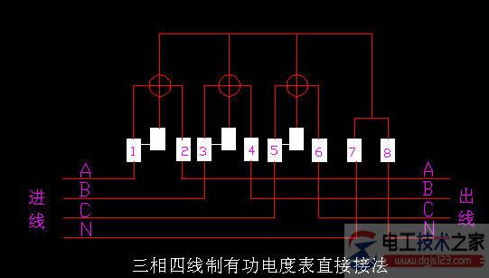 电度表的接线图接线方法大全(单相电表与三相四线电表接线)