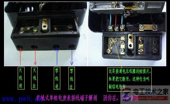 电度表的接线图接线方法大全(单相电表与三相四线电表接线)