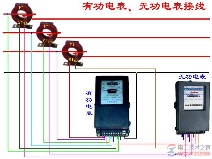 有功电表与无功电表接线图示例