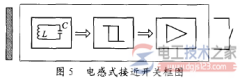 电容式接近开关的原理图解