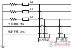 三相电应用范围_三相电接线图
