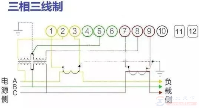 三相三线制电表的接线图