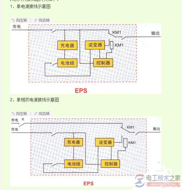 双电源供电配电箱怎么接线,双电源供电配电箱接线图 双电源供电配电箱怎么接线,双电源供电配电箱接线图