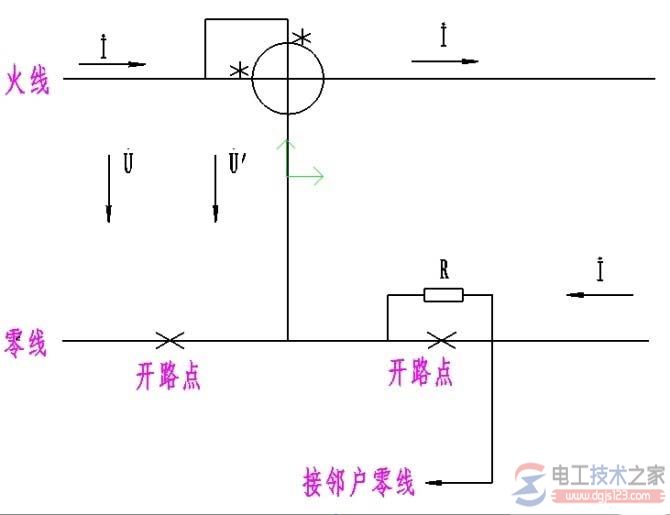 常见偷电方法：欠压法偷电与欠流法偷电等