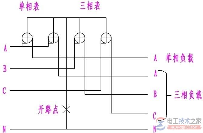 常见偷电方法：欠压法偷电与欠流法偷电等