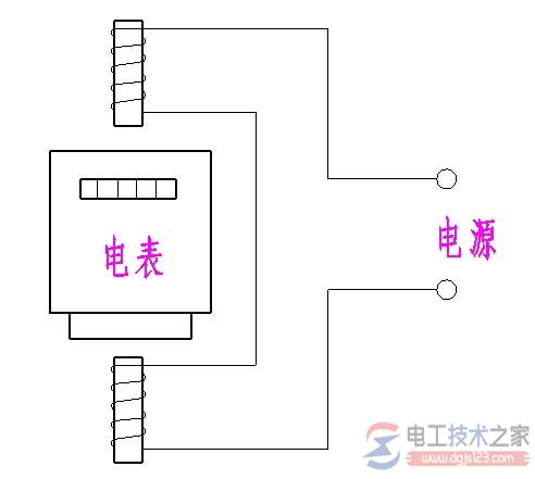 常见偷电方法：欠压法偷电与欠流法偷电等