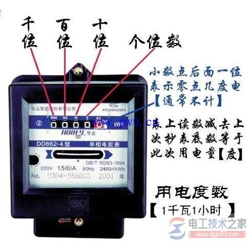 电表怎么看度数？电流表度数读数方法【图】