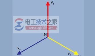 三相电原理_三相电接线图与接线方法