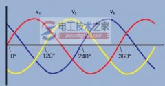 三相电原理_三相电接线图与接线方法