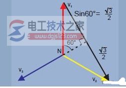 三相电原理_三相电接线图与接线方法