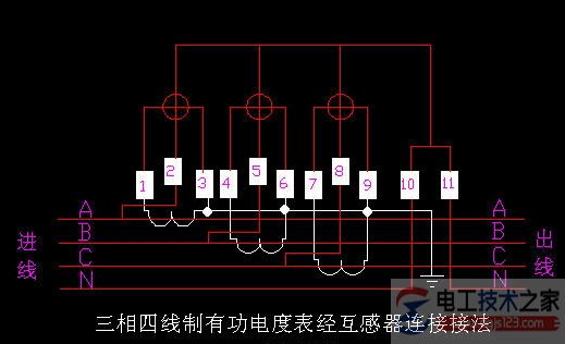 机械式三相四线制有功电度表接线图二种方法