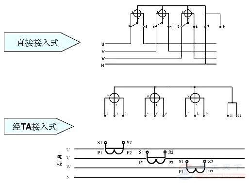 低压三相四线有功电能表经电流互感器的接线方式