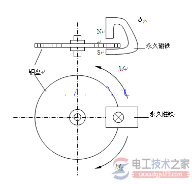 【图】电能表阻尼原理图及功能说明