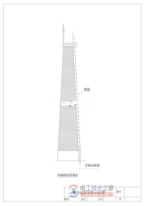 避雷针安装示意图_避雷针安装图集大全