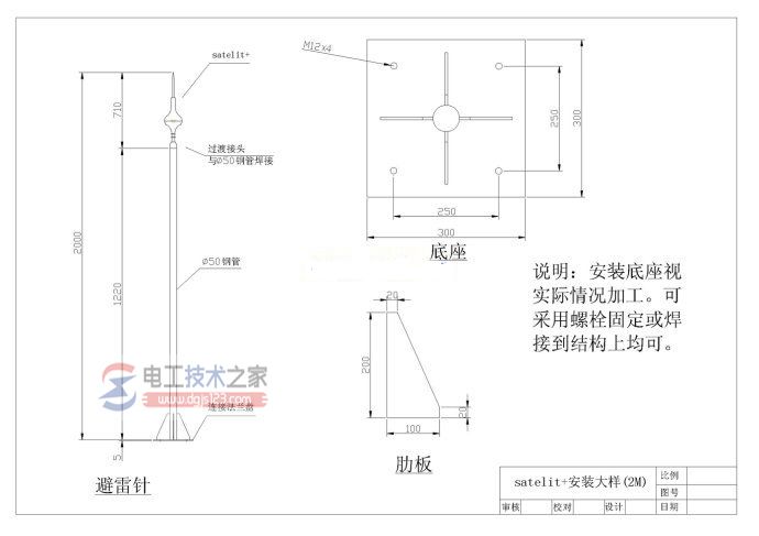 避雷针安装示意图_避雷针安装图集大全