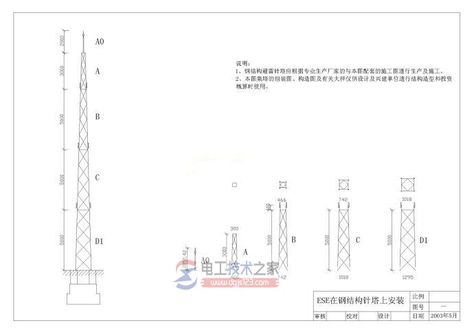 避雷针安装示意图_避雷针安装图集大全