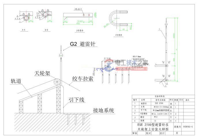 避雷针安装示意图_避雷针安装图集大全