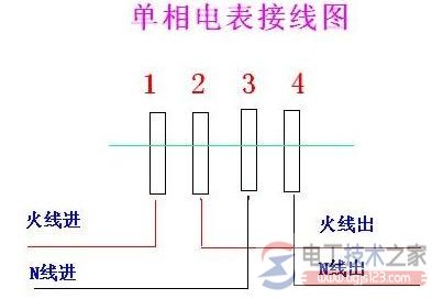 单相电度表的接线方式大全