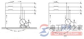 电气设备保护接地怎么做？电气设备保护接地小知识