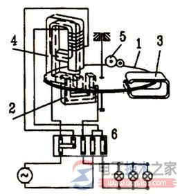 电能表的原理及结构分析(多图)