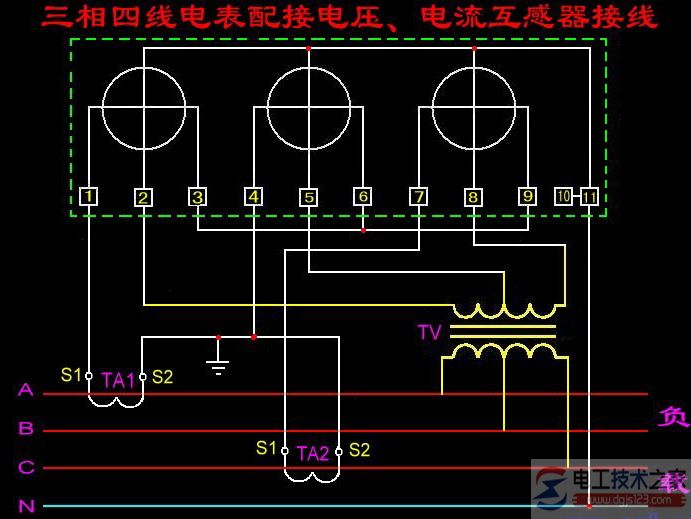 三相四线电表接电压与电流互感器接线图