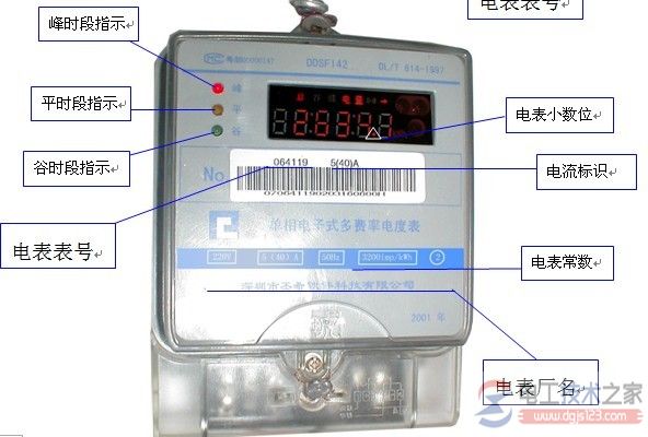 电表产品型号及含义_电度表铭牌标志说明