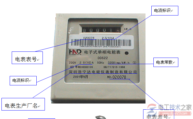 电表产品型号及含义_电度表铭牌标志说明