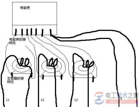 电能表不转的几种情况，电能表不转或倒转的维修方法