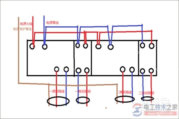 家用配电箱怎么接线，附多个接线图