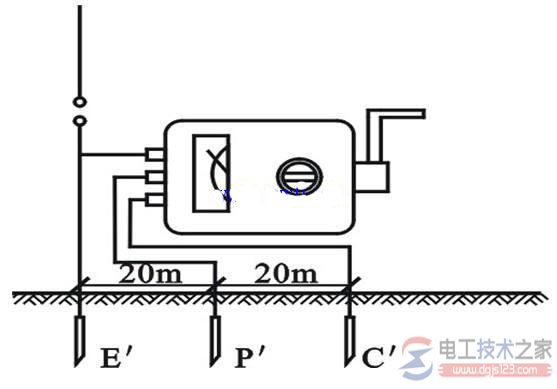 接地电阻测量仪怎么用，测量接地电阻的接线方法