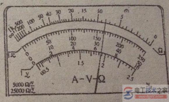 多用电表如何看电流电压读数？