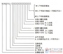 防爆配电箱型号及选择方法