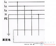 零线和地线直接连接能否正常使用