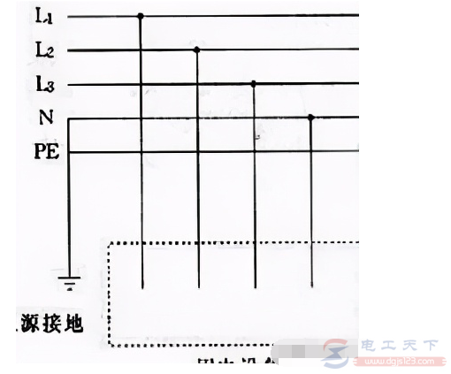 零线和地线直接连接能否正常使用