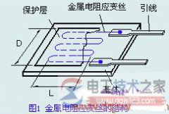 压力传感器内部结构_压力传感器的工作原理