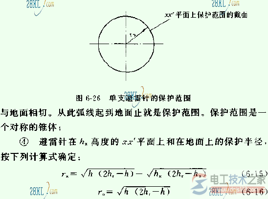 避雷针怎么用，避雷针保护范围及用法图解