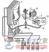 感应式单相电能表的结构示意图