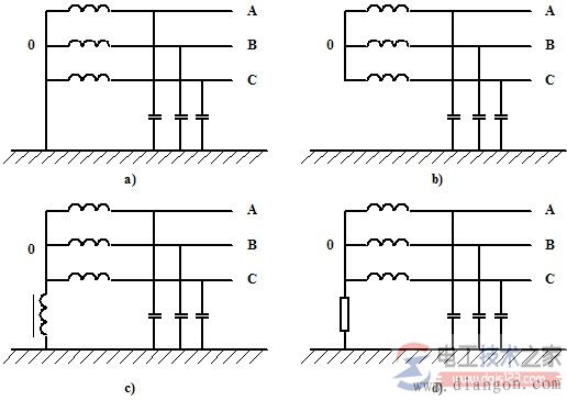 电力系统基础知识：电力系统分类及电力系统特点