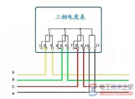 三相电度表怎么读数？三相电度表度数查看方法