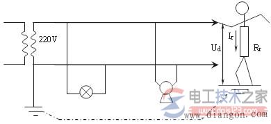 人体安全电流是多少？电流对人体的作用及伤害形式