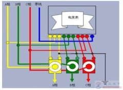 零线断路什么原因，零线断路有哪些预防措施