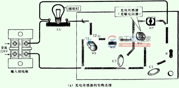 光电传感器的连接关系图解