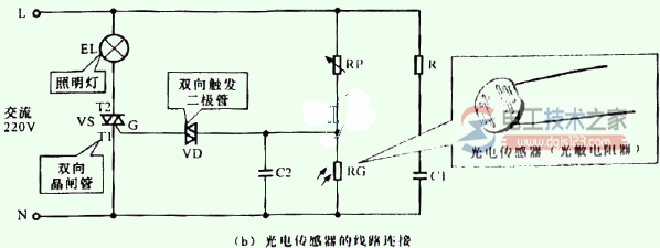 光电传感器的连接关系图解