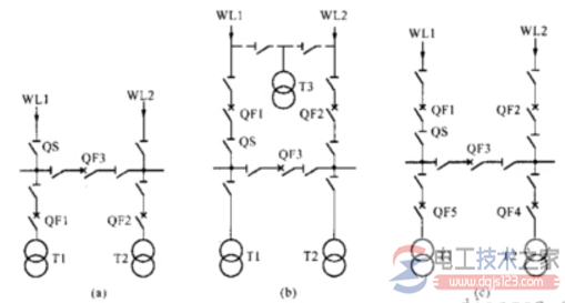 变电所的主接线方式有哪些？(多图)