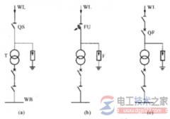 变电所的主接线方式有哪些?(多图)