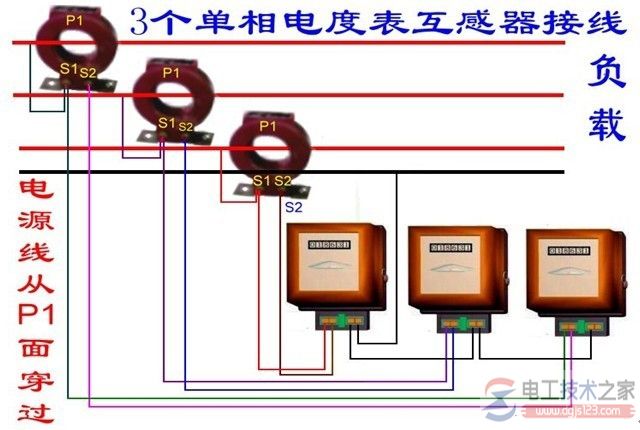 三相电度表与单相电度表的四点区别